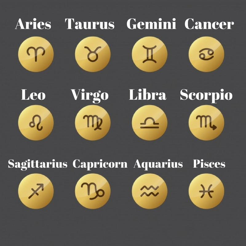 astrology symbols meaning